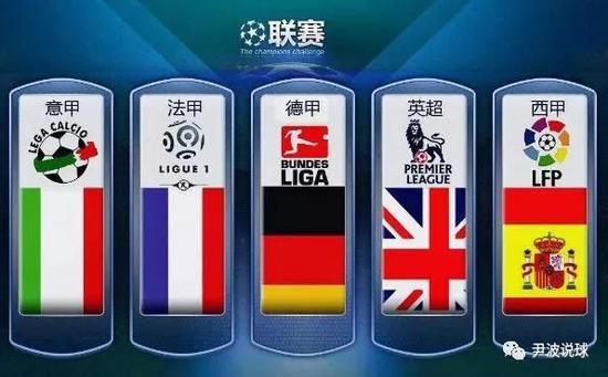 财务健康的
