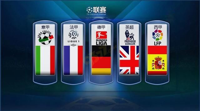 NBA后卫